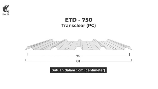 ETD-750